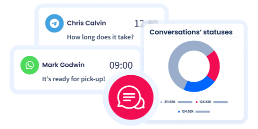 affiliate business-texting program feature image