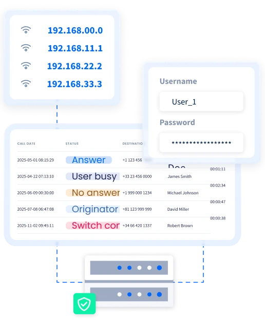ADAPTIVE VOICE INFRASTRUCTURE