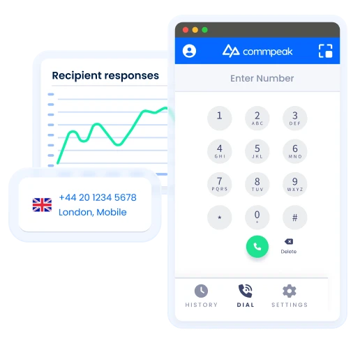 Reliable Virtual Numbers Feature