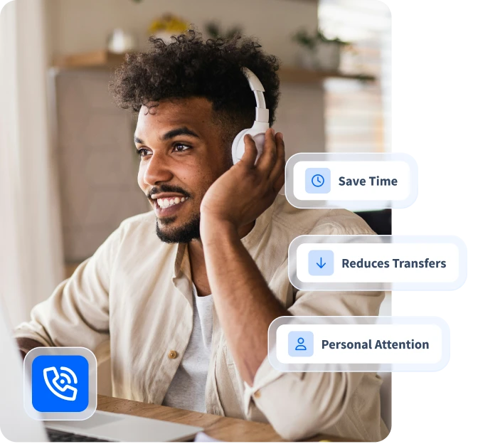 Smart Inbound Routing