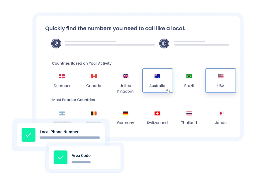 Local Phone Numbers Image