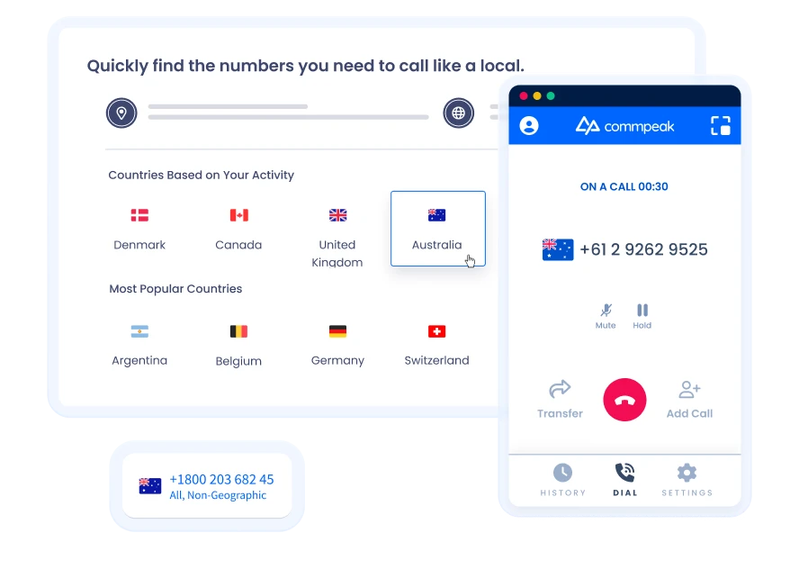 Virtual Numbers Hero Image