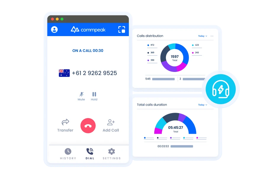 Auto Dialer for Sales in Panama