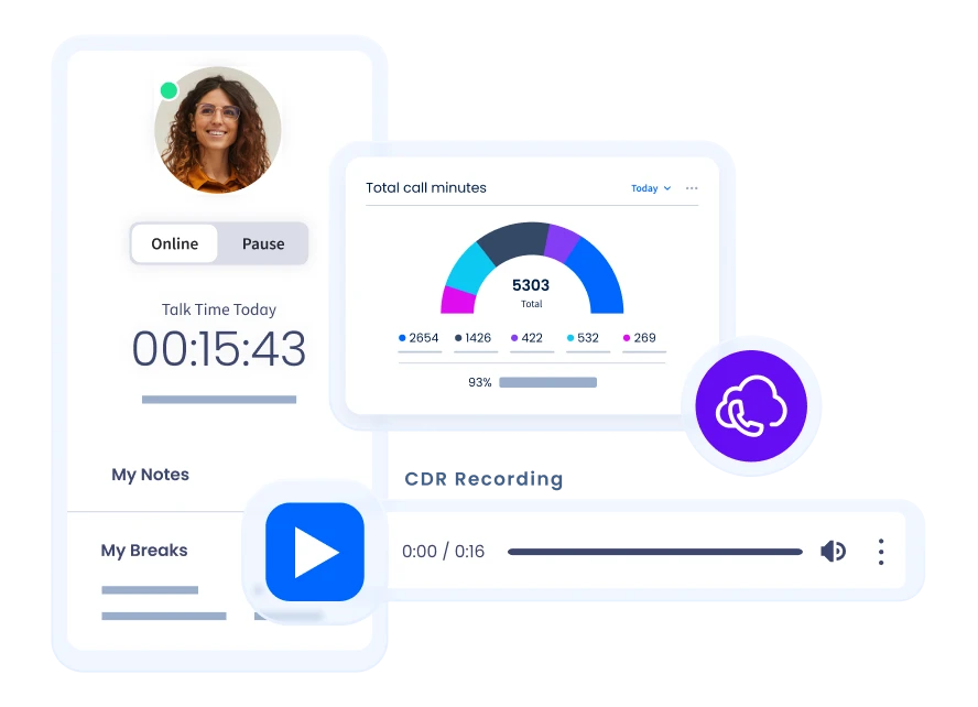 Auto Dialer for Sales in Panama