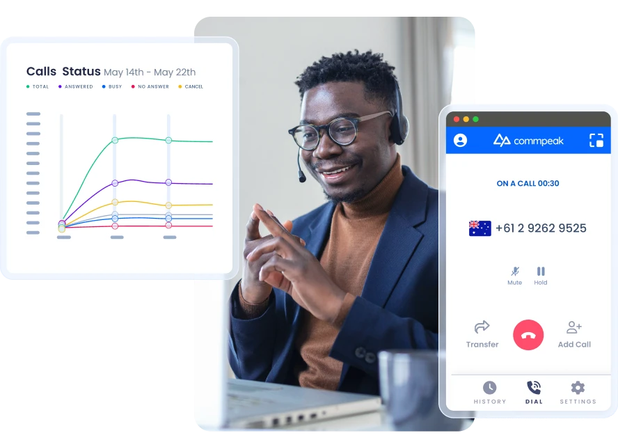 SIP Trunking for Sales in Panama