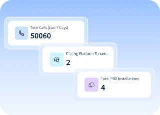 Real-time network status monitoring