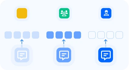 Target the Right Audience Every Time