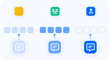 Target the Right Segment, Every Time
