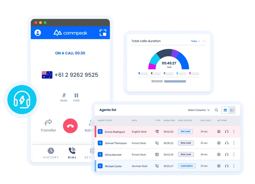 Power Dialer Hero Image