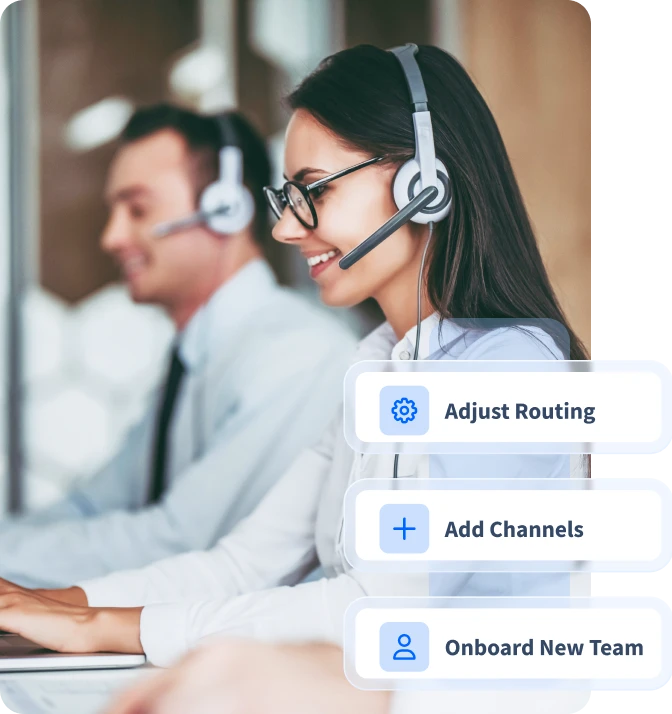 Scalable VoIP Termination