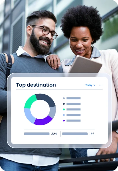 Support Nationwide Reach