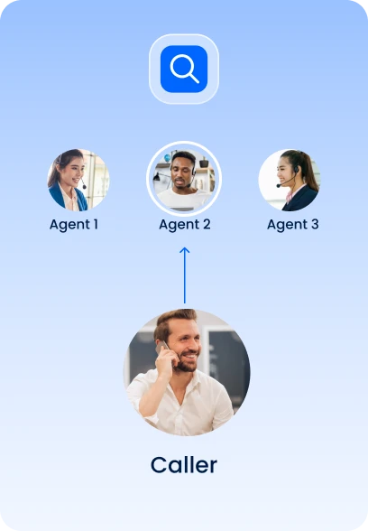 Improved Customer Experience
