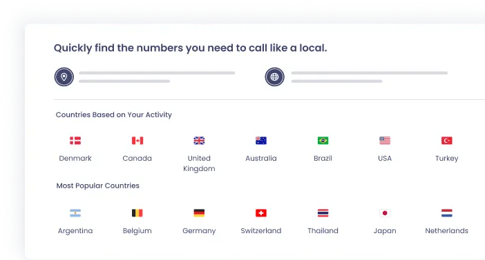 DID Numbers