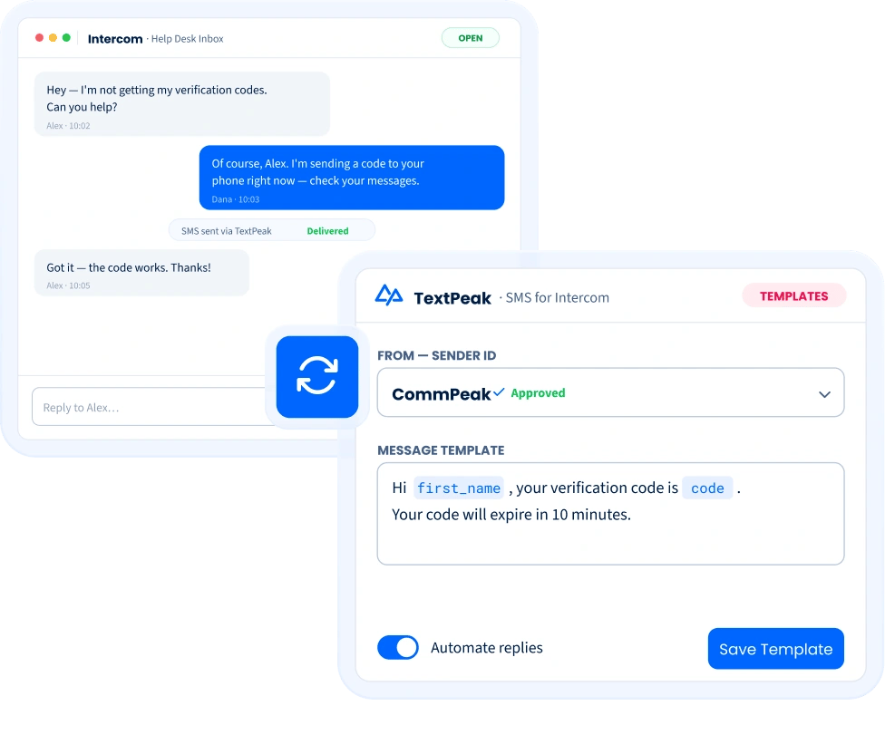 Intercom conversation view with TextPeak SMS integration showing a customer message and automated SMS response