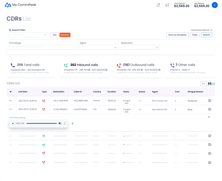 Cloud PBX